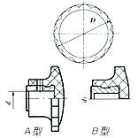 ��������ʾ��D